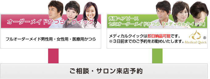 �������̗���@